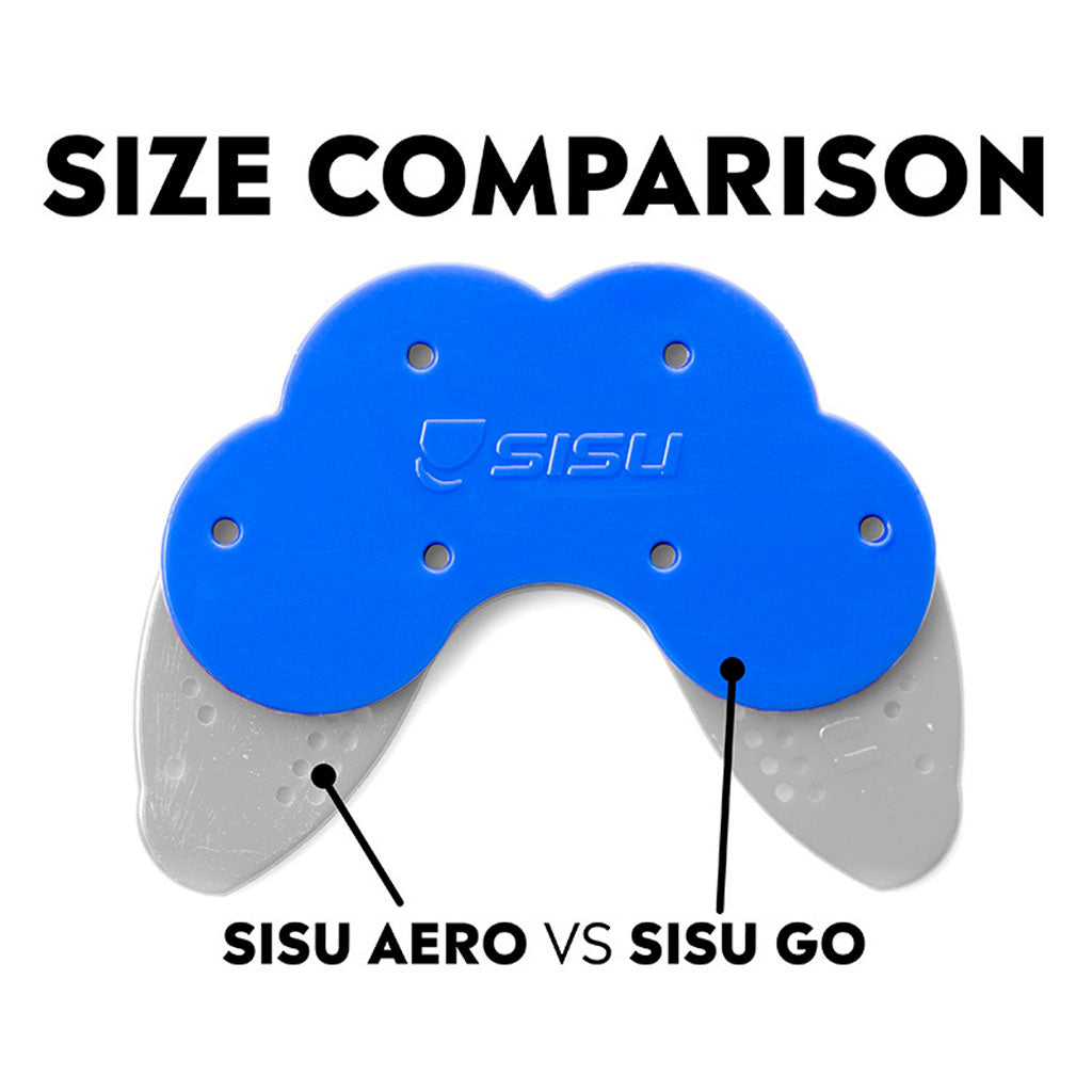 SISU GO Mouthguard size comparison.